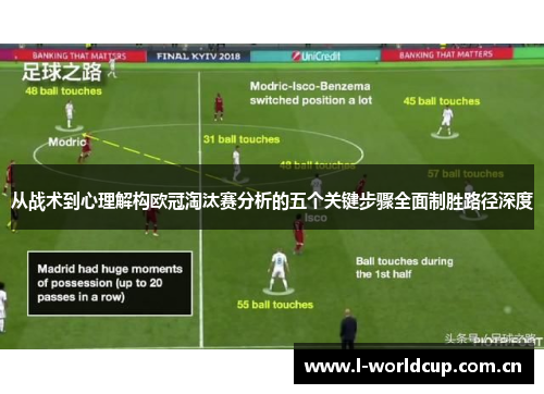 从战术到心理解构欧冠淘汰赛分析的五个关键步骤全面制胜路径深度 从战术到心理解构欧冠淘汰赛分析的五个关键步骤全面制胜路径深度