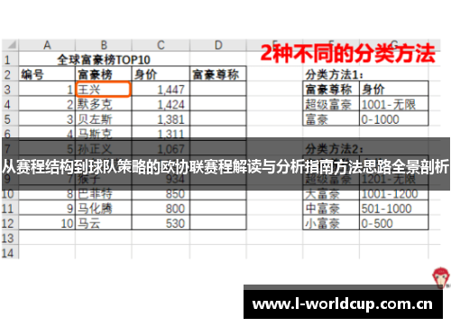 从赛程结构到球队策略的欧协联赛程解读与分析指南方法思路全景剖析 从赛程结构到球队策略的欧协联赛程解读与分析指南方法思路全景剖析